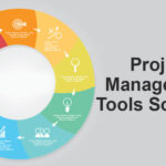 Project Management Software