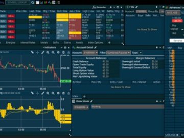 future trading