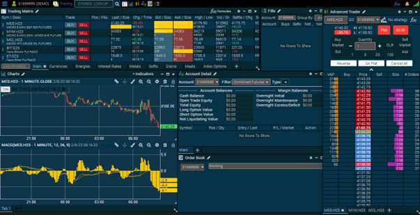 future trading