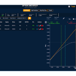 Nifty Option Chain